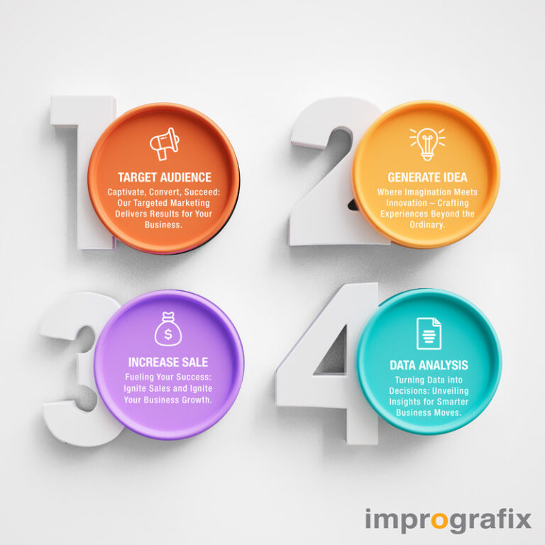 imprografix-infographics-2